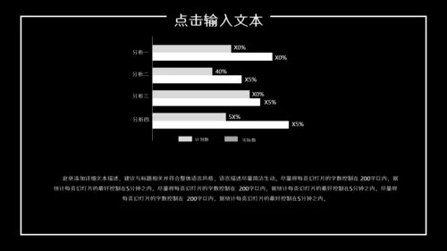 创业融资计划书商业城市夜景通用PPT模板