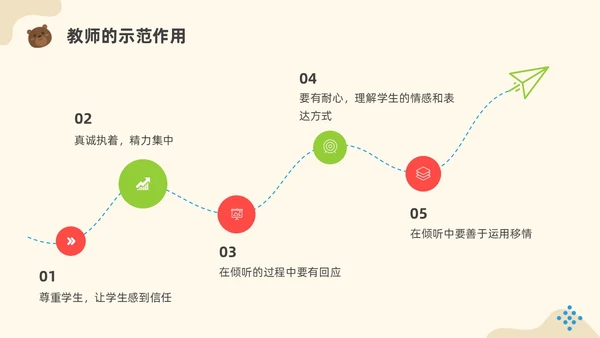 彩色水彩简约静悄悄的革命读书分享会PPT