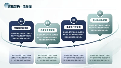 蓝绿商务风4项流程PPT单页