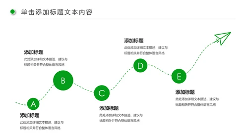 清新新农村建设旅行日记乡村旅游PPT模板