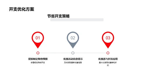 春节购物省钱攻略