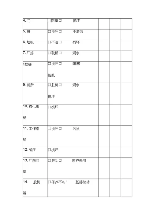 企业防火安全制度14页