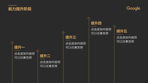 高端商务质感商业计划书通用PPT模板