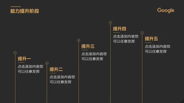 高端商务质感商业计划书通用PPT模板