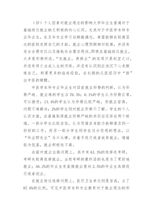 中医学专业学生就业观念影响因素及对策研究论文.docx
