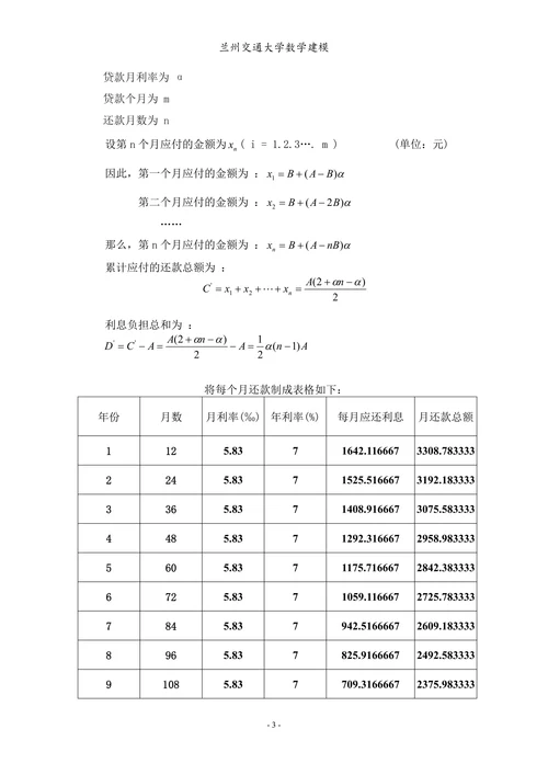 银行贷款问题模型数学建模论文