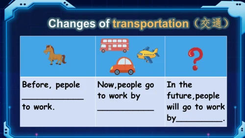 PEP六下U4 Then and now Part C Storytime教学课件