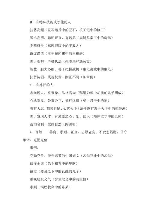 高考语文备考之文言文文意概括简答题.docx