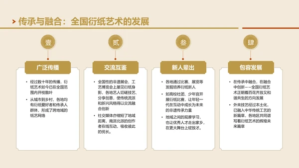 黄色国风非遗衍纸技艺赏析PPT模板