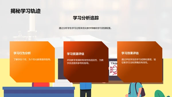 深化智慧教学