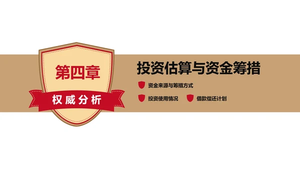 商业可行性分析报告通用PPT模板