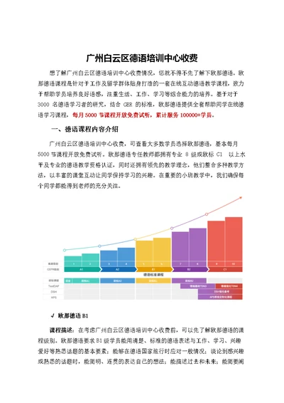 广州白云区德语培训中心收费