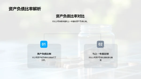 财务全览与策略前瞻