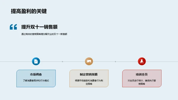 双十一餐饮营销策略