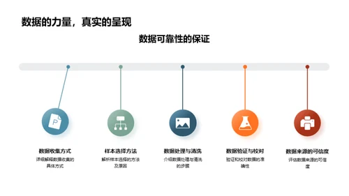 解密经济学研究