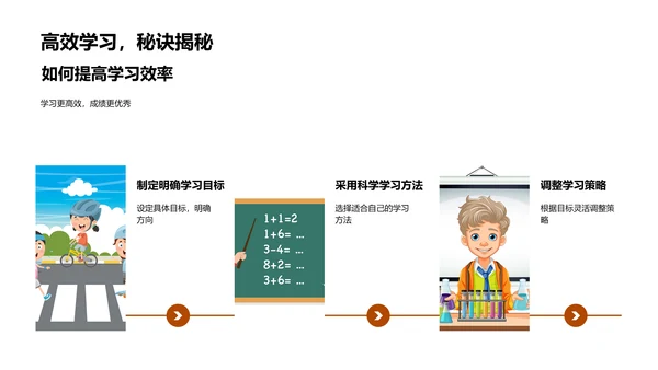 高考规划与压力管理PPT模板