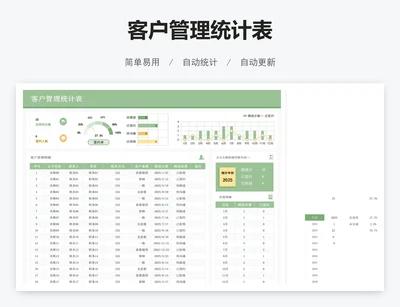 客户管理统计表