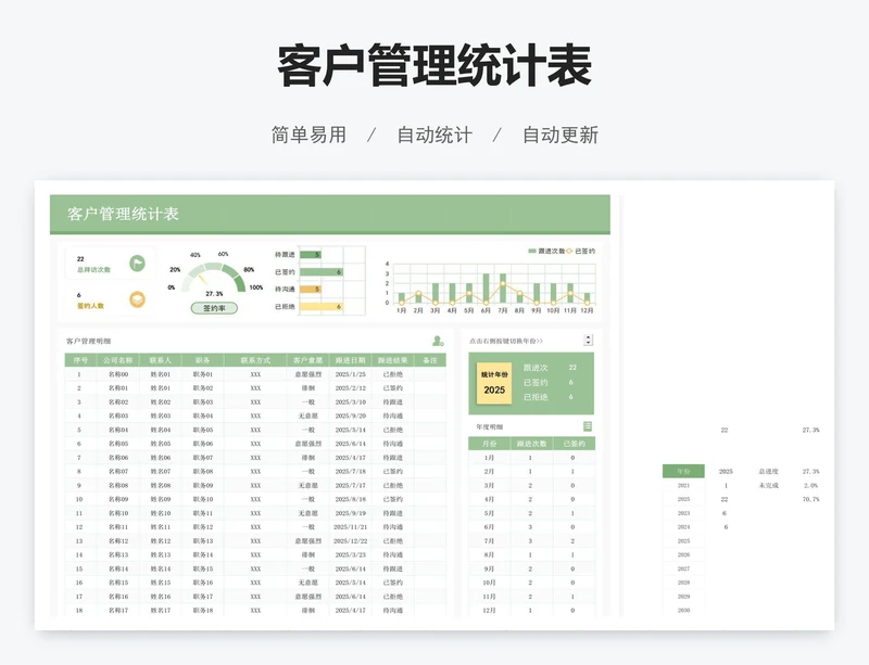 客户管理统计表