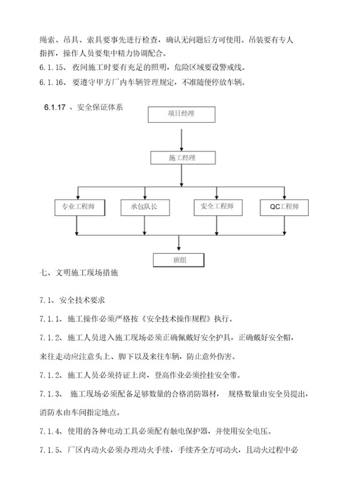 烟道及吸收塔拆除施工方案