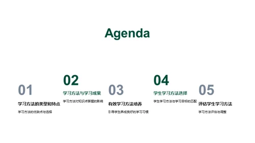 打造学习力MAX