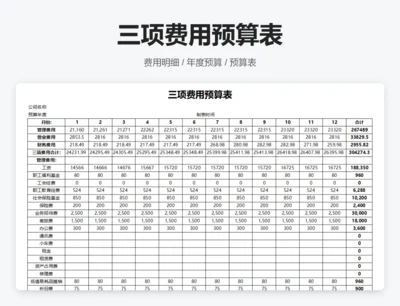 三项费用预算表
