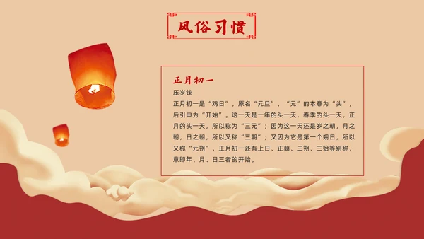 春节习俗传统习俗ppt模板