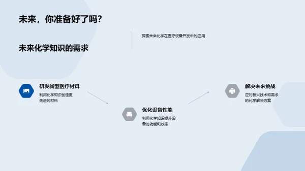 化学助力医疗设备创新