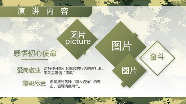 迷彩风军事部队主题工作总结动态PPT