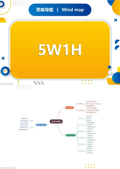 5W1H分析法职场思维导图
