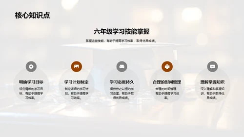 六年级学习之路