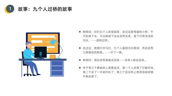 黄色水彩插画员工的十大心态企业培训PPT课件人际交往