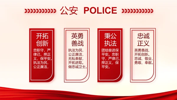 红色大气公安警察派出所演讲动态PPT