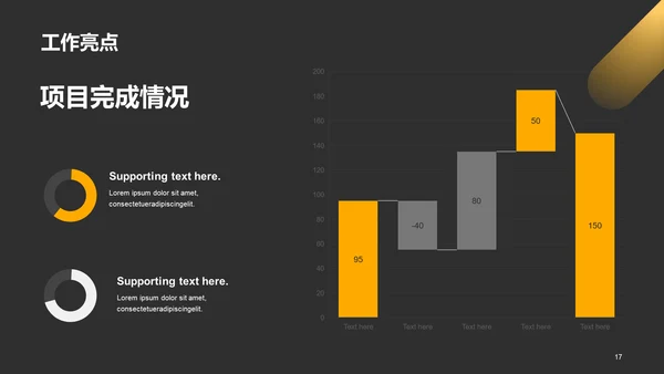 黄色商务现代金融行业工作总结PPT