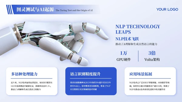 蓝色科技风AI人工智能PPT模板