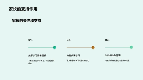 优化二年级数学教学