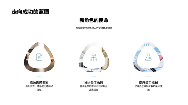 人资行政新篇章