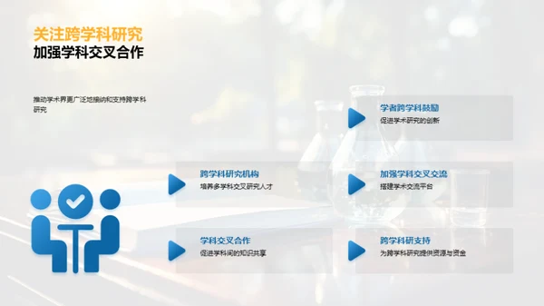 跨学科研究之旅