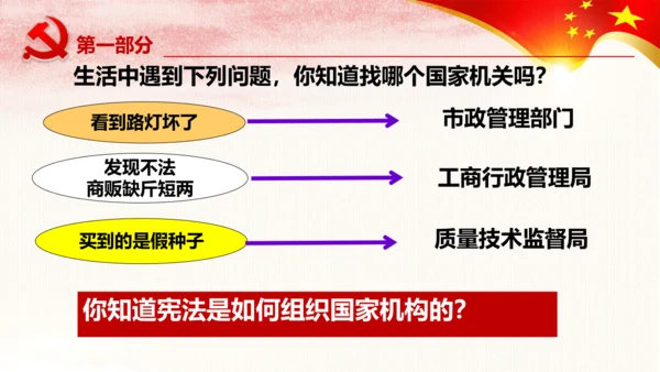 1.2治国安邦的总章程 课件(共24张PPT)