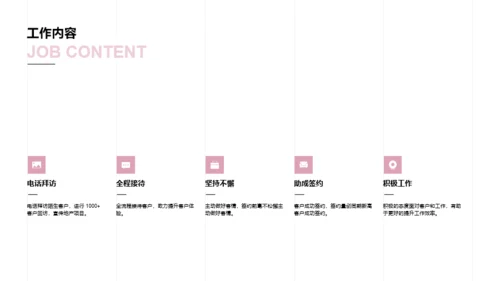 商务模板竞聘简历PPT案例