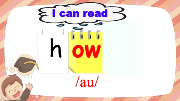 Unit3 What would you like PartA Let's spell 课件(共30