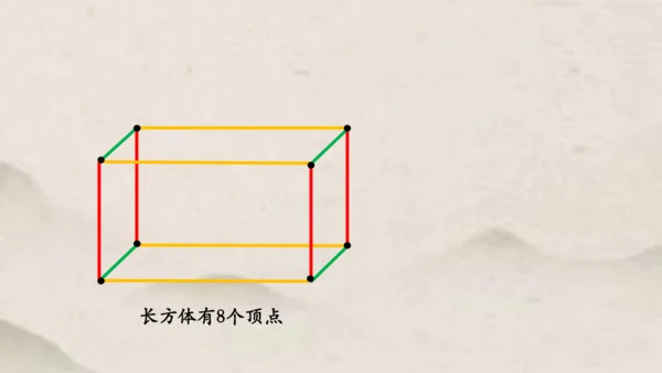 人教版五年级下册数学长方体和正方体的认识1 课件（共46张PPT）