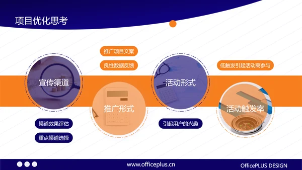 橙蓝商务风工作汇报PPT