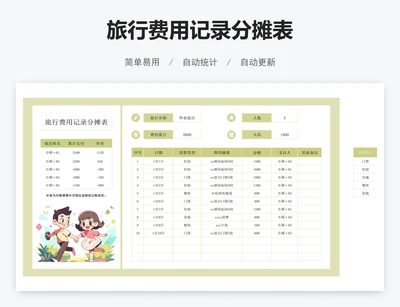 旅行费用记录分摊表