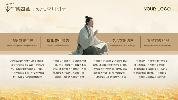 黄色古风中国传统文化二十四节气芒种课堂科普PPT模板
