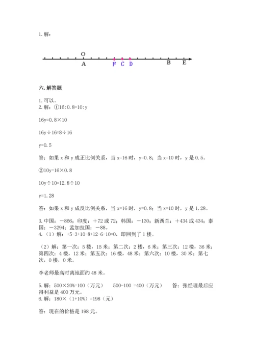 晋江小学毕业期末数学试卷带答案（模拟题）.docx