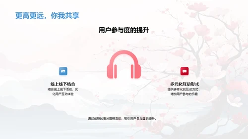 春分营销新动向