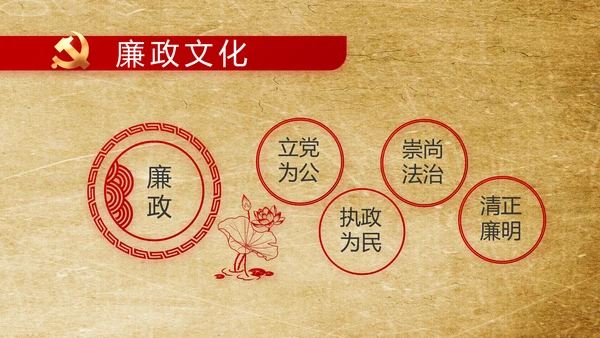 党支部党史学习教育工作总结动态PPT模板