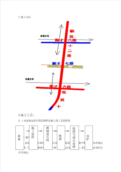 水泥稳定碎石施工方案