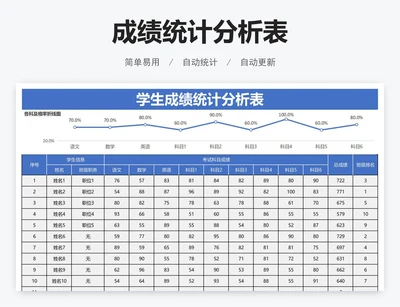 成绩统计分析表