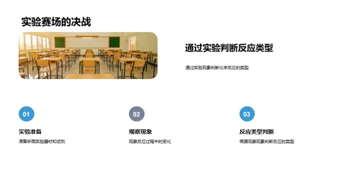 揭秘化学反应